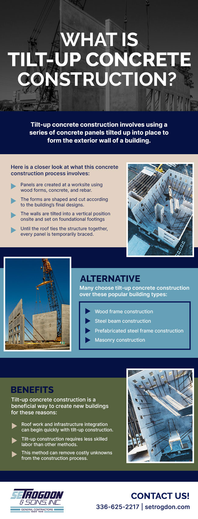 What is Tilt-Up Concrete Construction?