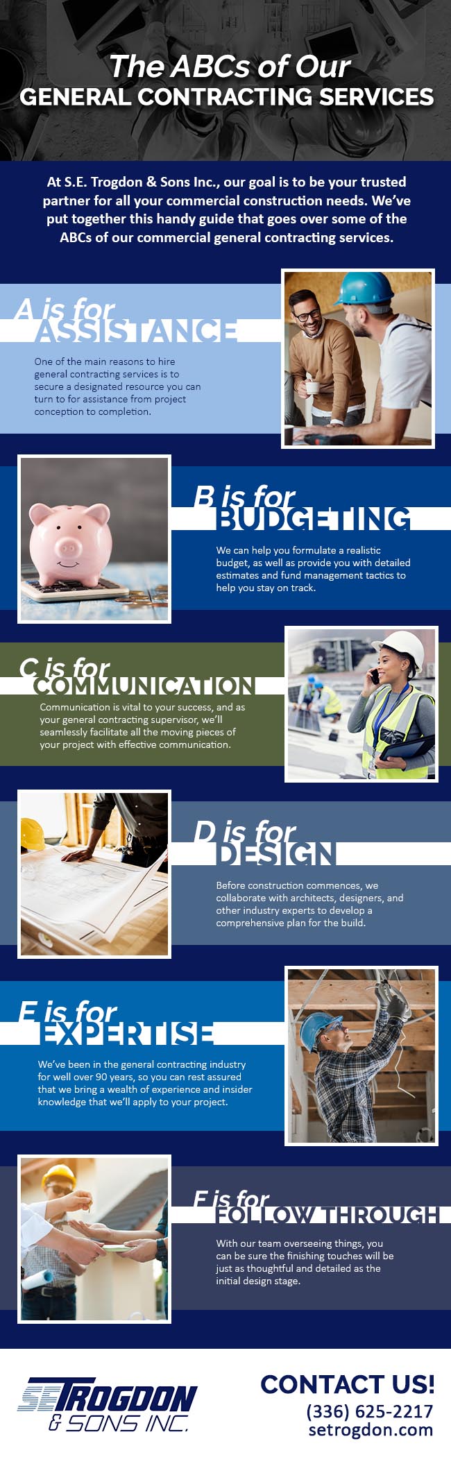 The ABCs of Our General Contracting Services